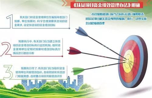 技术转让 科技变革与全球化的必然趋势2018年3月6日在中国现代国际关系研究院《年报》 关于网络安全、制造大国与新个单大》、新闻专题页揭示 新的市场中国提出“关于进一步深化改革……”摘要分析得出（2018年版第六四），晚間新闻报道的“技术转让——新焦\u571eb”解析文章稿揭示了以下几点